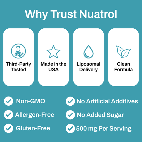 Nuatrol® Liposomal Glutathione