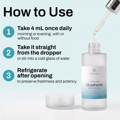 Nuatrol Liposomal Glutathione