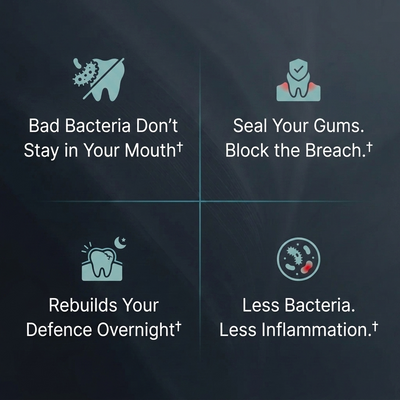 Daily Oral Probiotic