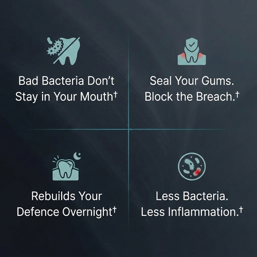 Daily Oral Probiotic