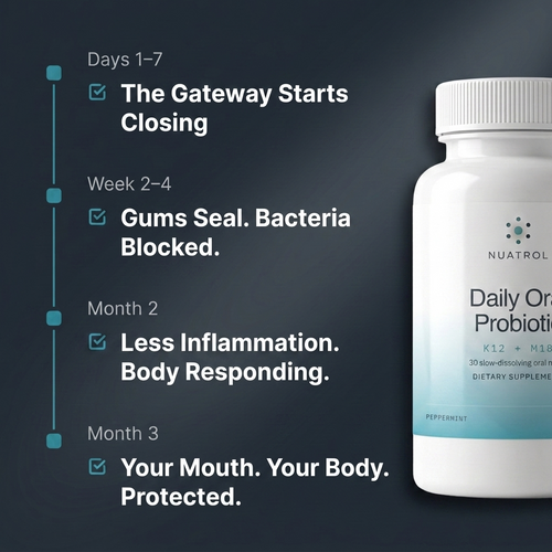 Daily Oral Probiotic