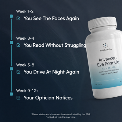 15-in-1 Advanced Eye Formula