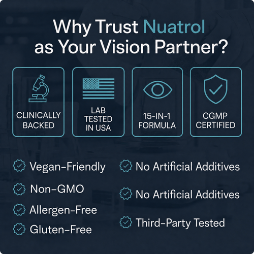 15-in-1 Advanced Eye Formula