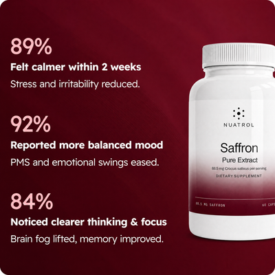 Pure Saffron Capsules
