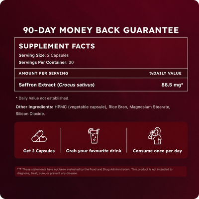 Pure Saffron Capsules