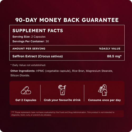 Pure Saffron Capsules