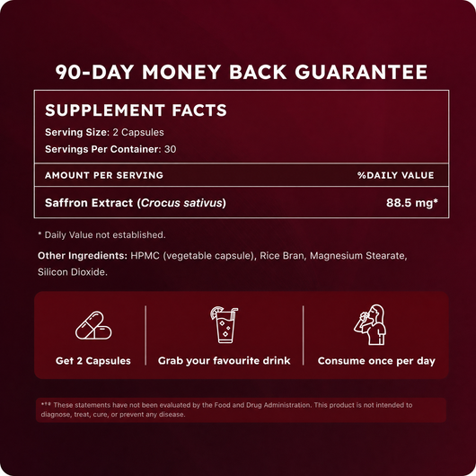 Pure Saffron Capsules